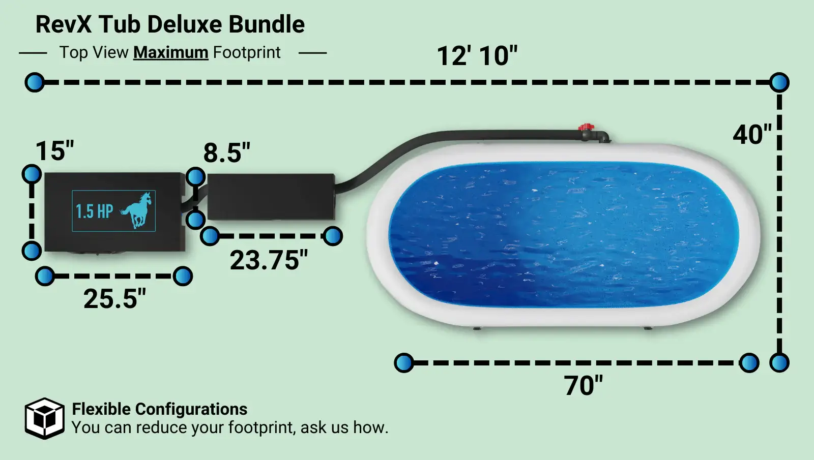 The_Tub_Deluxe_Footprint_Dimensions_-_With_Tubes