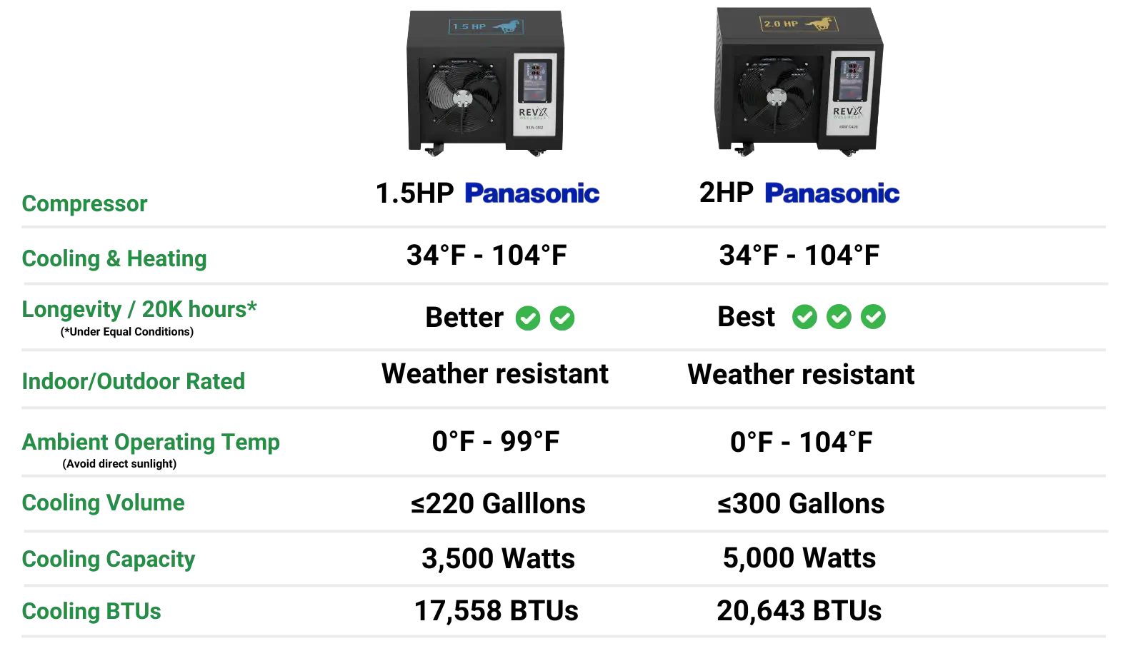 Updated_Chiller_Spec_for_Deluxe_Feb_2025