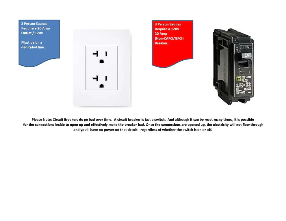 20AMPOutletandBreakerdisclaimber_97e953df-ba08-4560-9cc1-1a25b9291b2c