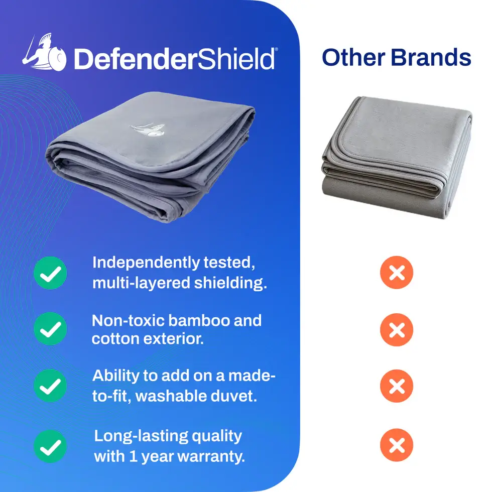 Blanket_Catalog_5_fb3e423f-9406-496f-9ba4-b87c70ee5220