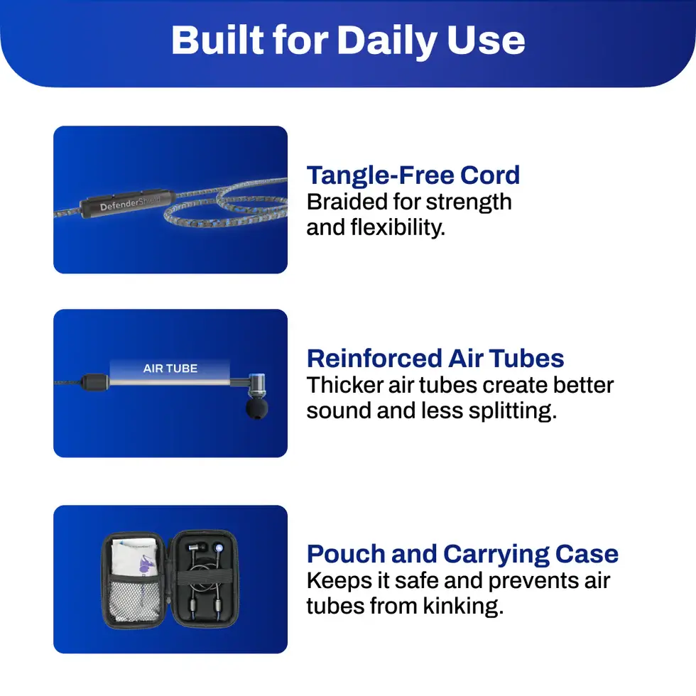 DefenderShield-Earbuds-Catalog-3.5mm-foam-8