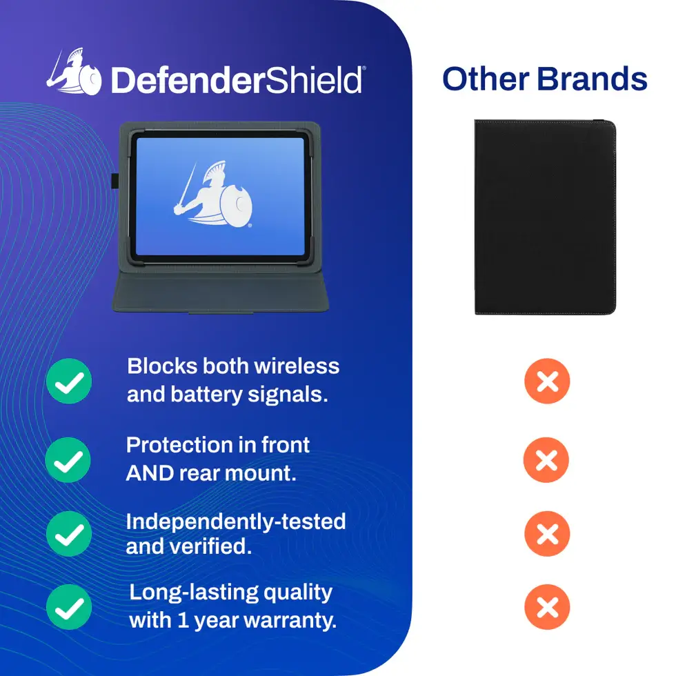 DefenderShield-Tablet-Catalog-6