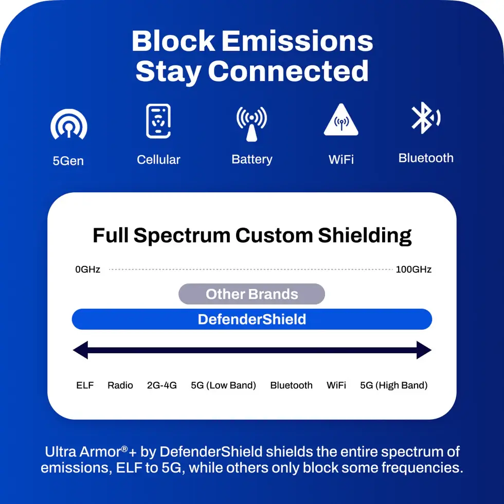 DefenderShield-Tablet-Catalog-7
