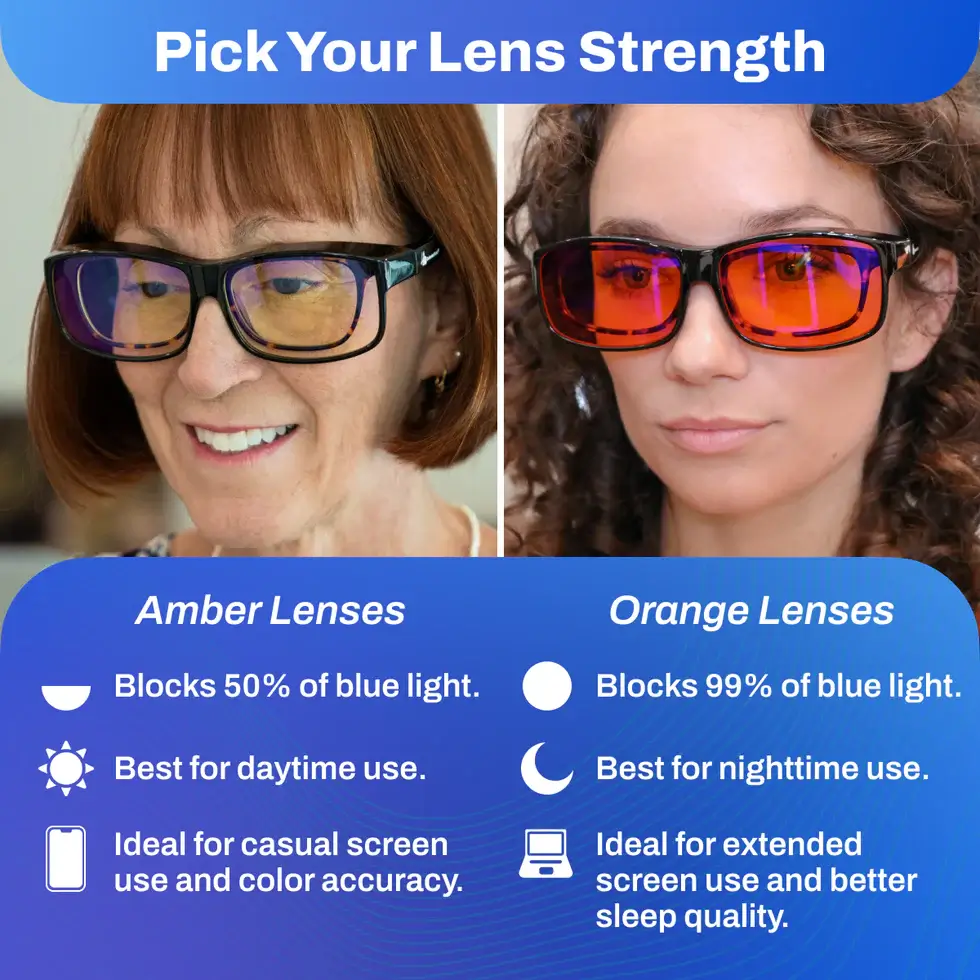 FitOver_Blue_Light_Glasses_50_Image_5