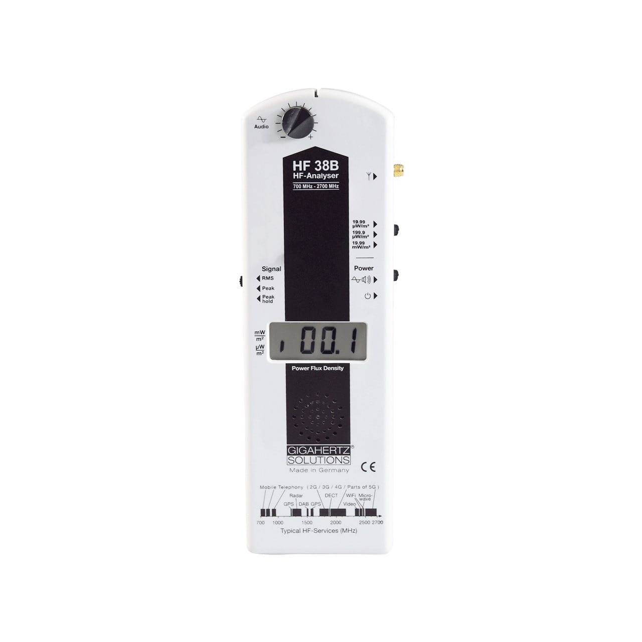 Gigahertz Solutions - HF38B RF Meter 3-min