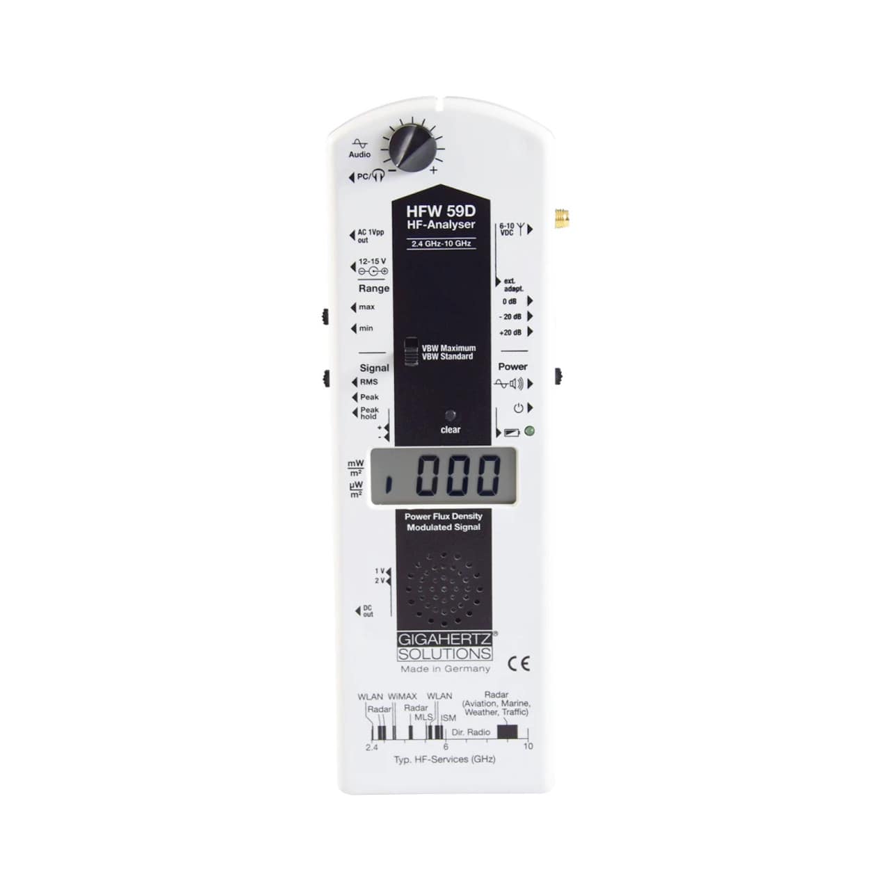 Gigahertz Solutions - HFW59D RF Meter (2.4 GHz - 10 GHz) 5-min