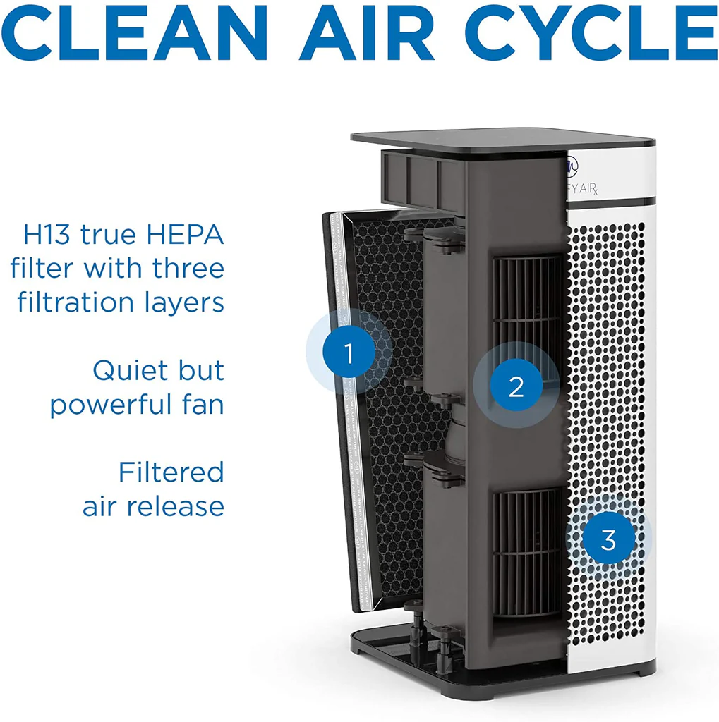 MA-40 Air Purifier 3