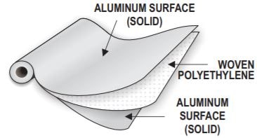 rFoil Ultra NT Radiant Barrier for SCIFs 2-min