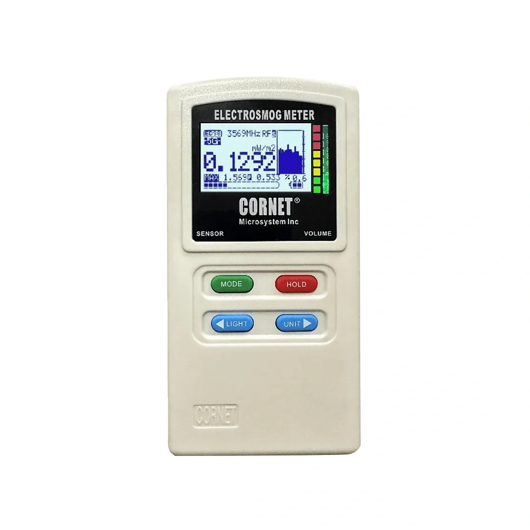 C Cornet Pro 5G Quad Meter 2