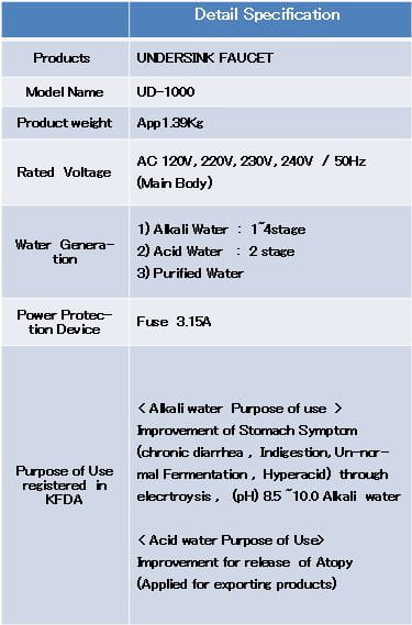 IonPlus Undersink Alkaline Water Ionizer 4