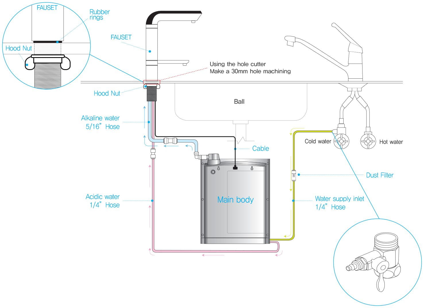 IonPlus Undersink Alkaline Water Ionizer 6