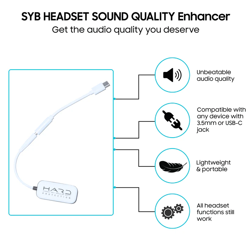 SYB H.A.R.D. - Headset Anti-Radiation Device 2